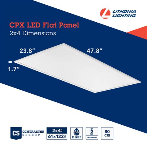 lithonia cpx flat panel