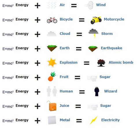 little alchemy 2 how to make graphite