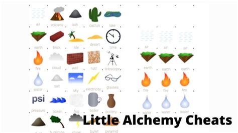 little alchemy cheat list beginner