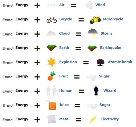 little alchemy how to make energy