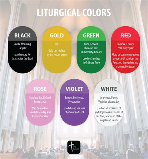 liturgical color for holy thursday catholic