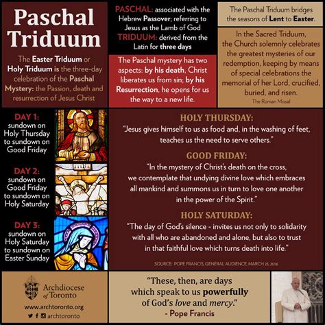 liturgical color for paschal triduum
