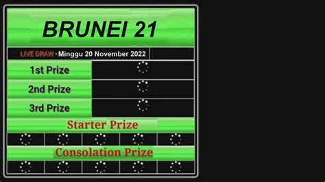 Live Draw Brunei 21