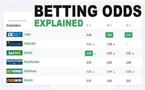 live betting to get better odds