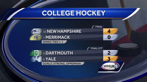 live college hockey scores