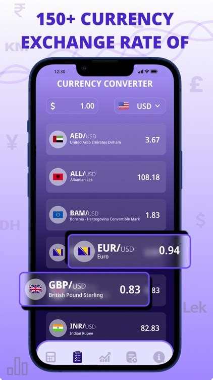 live currency app