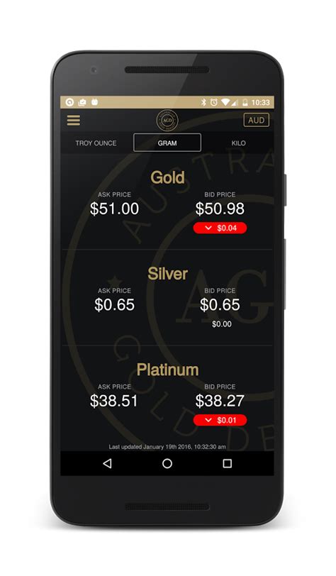 live gold rate app