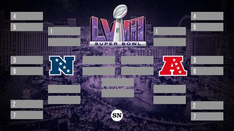 live nfl playoff bracket 2024