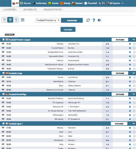 live score and results