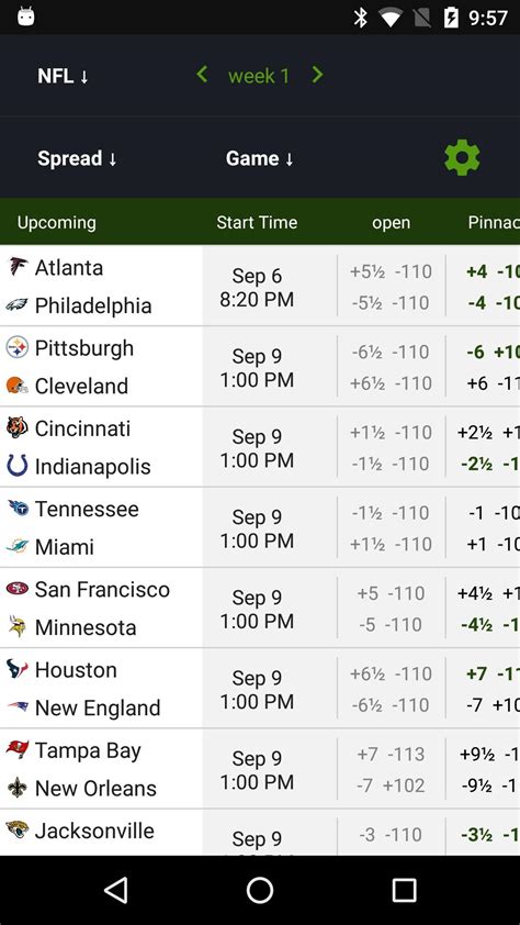 live scores and odds for golf