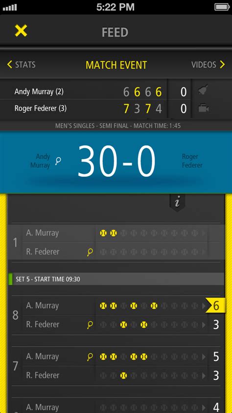 live scores and odds for tennis