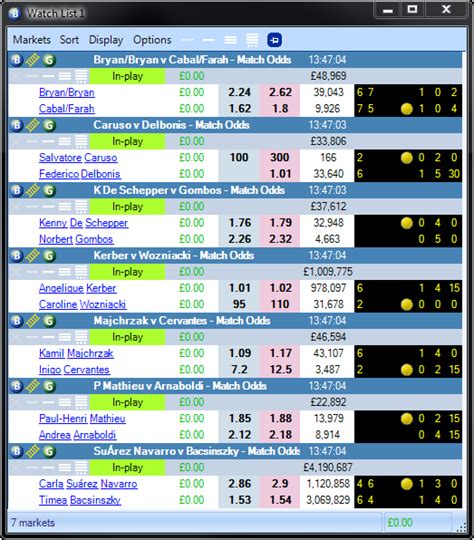 live scores for tennis