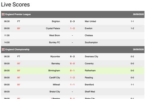 live soccer scores and news