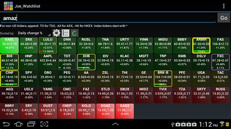 live stock ticker free