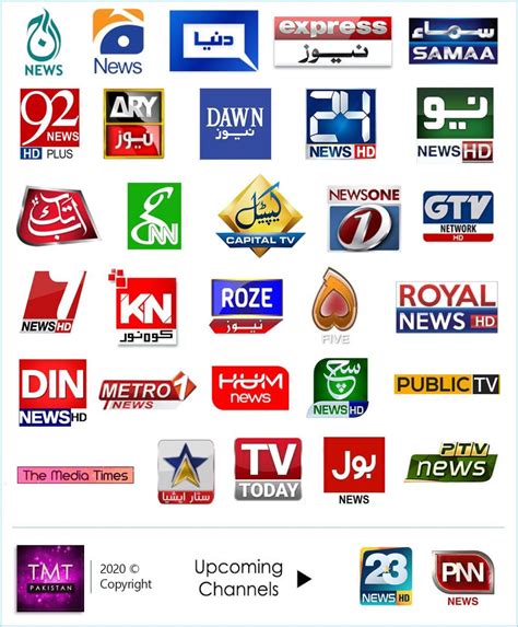 live tv news channels pakistan