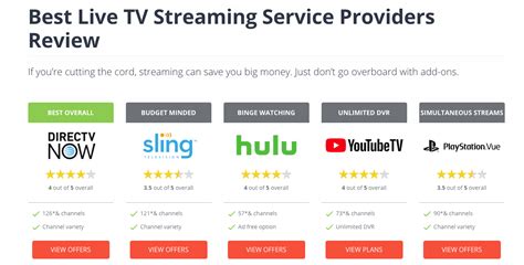 live tv options for streaming