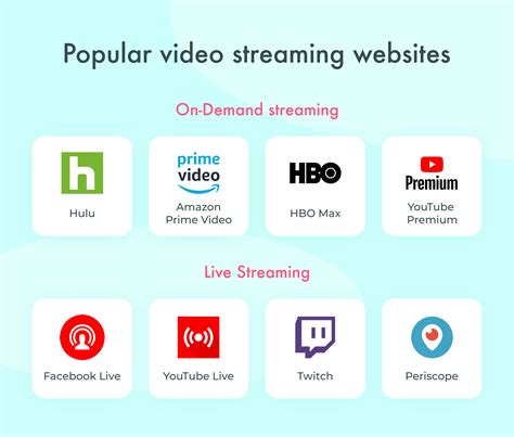 live video streaming site