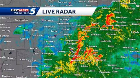 live weather radar with warnings