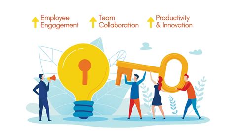 livelihood Your Team informed