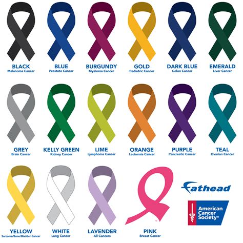 liver cancer ribbon color chart
