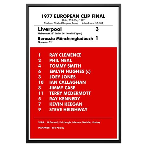 liverpool 1977 european cup winning team