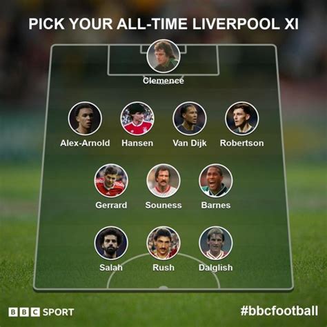 liverpool all time starting 11