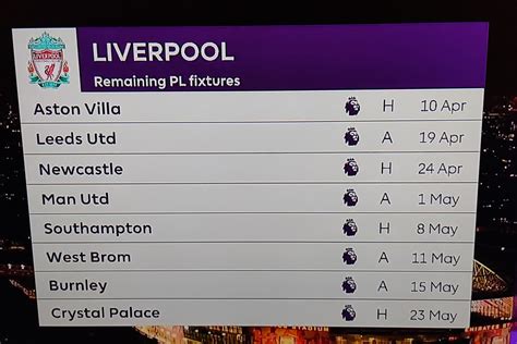 liverpool f.c. remaining fixtures