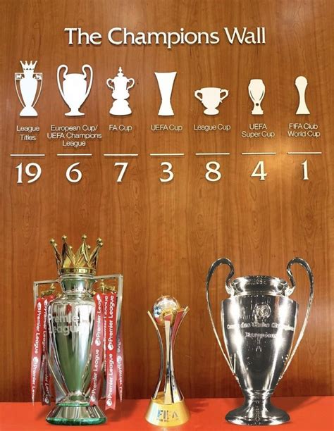 liverpool fc history trophies