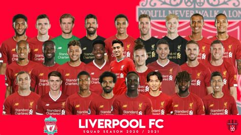 liverpool fc results 2021/22