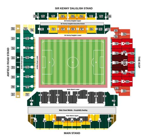 liverpool fc stadium seating plan