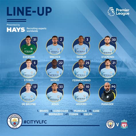 liverpool v man city line up