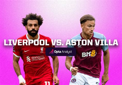 liverpool vs aston villa prediction