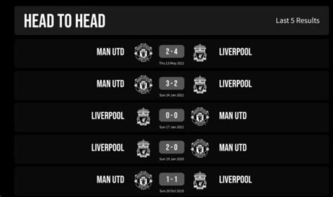 liverpool vs man united last 5 games