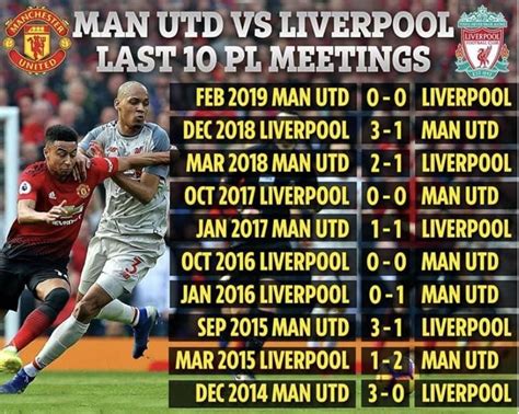 liverpool vs man utd last 10 matches