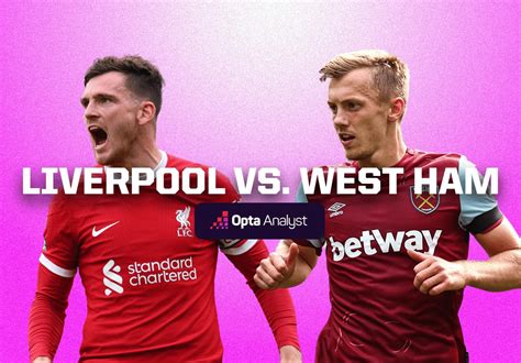 liverpool west ham prediction