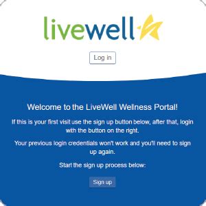 livewell login dfw