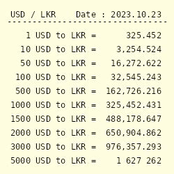 lkr to usd rate converter