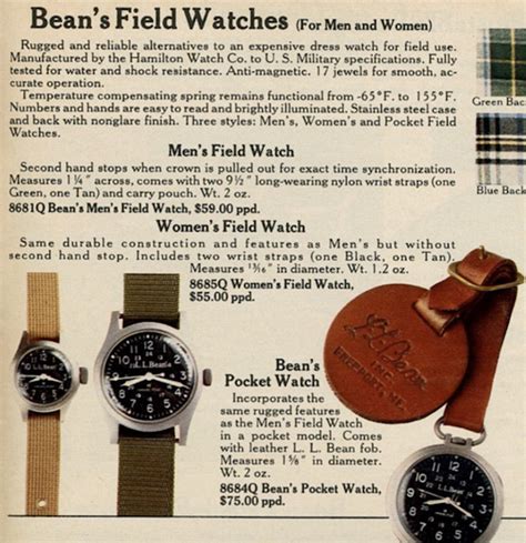 Ll Bean Watch Box