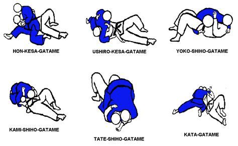 Famous Llaves De Jiu Jitsu Basicas 2023