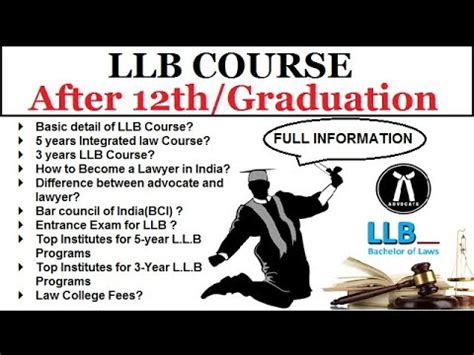 llb course duration after graduation
