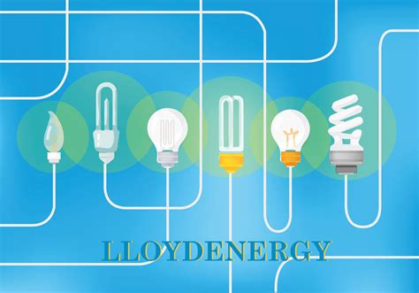 lloyd energy trust pilot