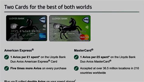 lloyds amex