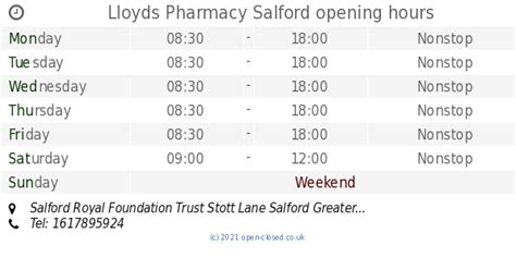 lloyds bank salford opening times