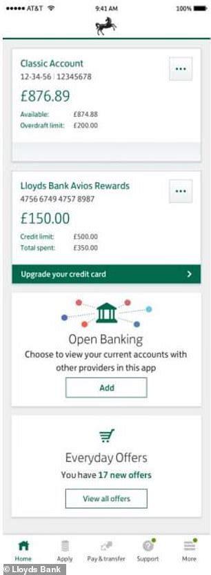 lloyds different accounts