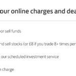 lloyds share dealing fees