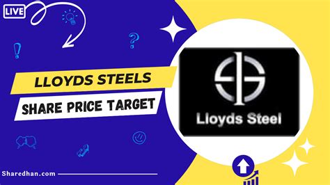 lloyds share price target 2024