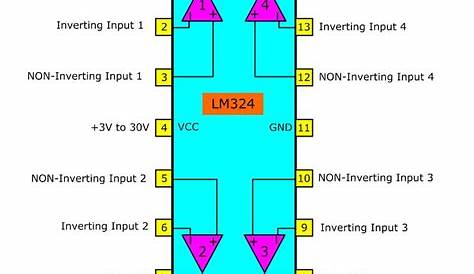 Lm324 Inverter Circuit Protection LM324 Low Voltage And