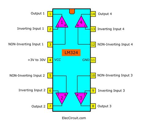 Lm324 Op Amp Datasheet