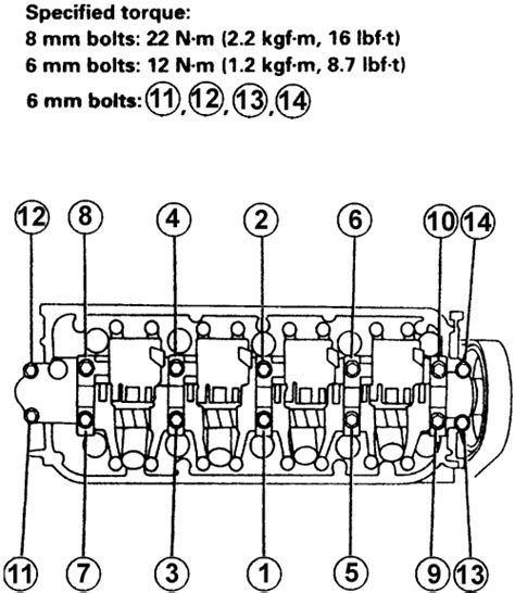 Lmm Rocker Arm Torque Specs