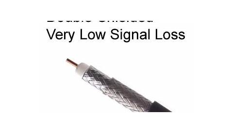 Lmr 400 Coax Specifications LMR Type Low Loss RF Cable Per Foot LOW
